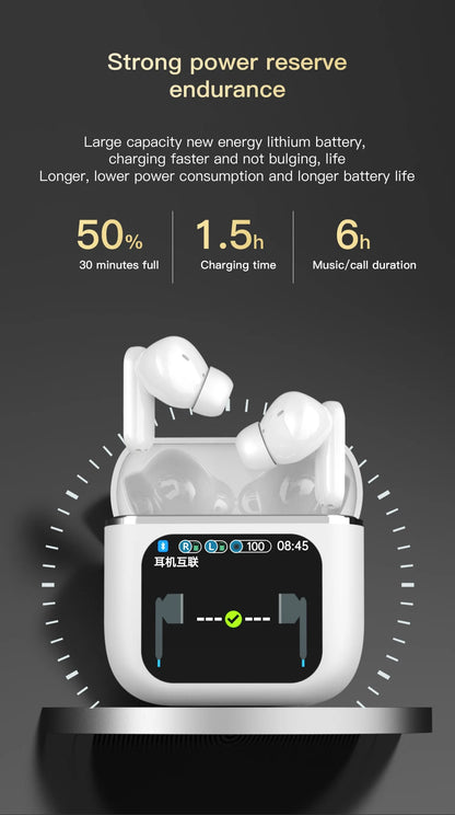 SE60 High quality Touch Screen ANC Wireless Earphones TWS Noise Cancelling Earbud Bluetooth 5.3 Long Battery life HiFi Headphone