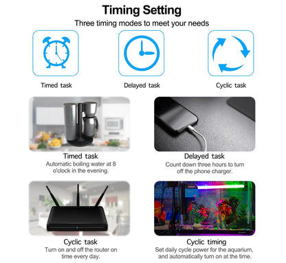 EU 16A/20A Smart Plug WiFi Socket With Power Monitor Timing Function Tuya Smart Life APP Control Works With Alexa Google Home