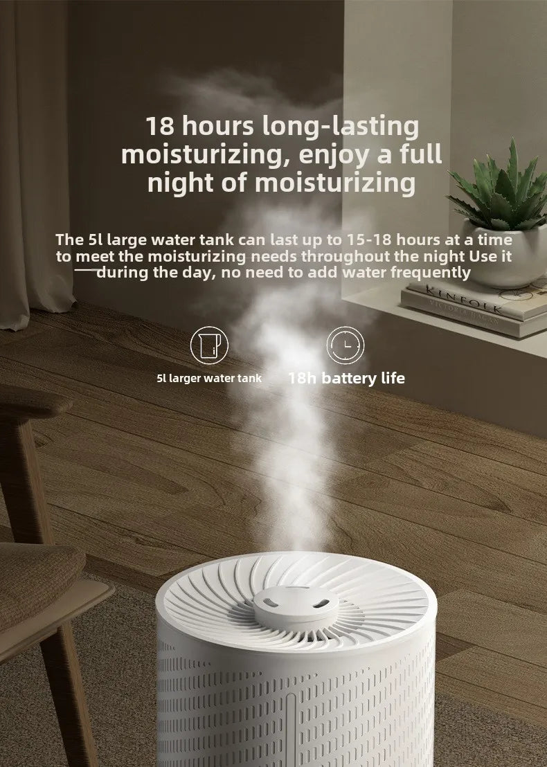 5L Large Capacity Air Humidifier Smart Humidifier with Rotating Mist Auto Shut-Off High Fequency Humidifier Ultra Quiet for Home