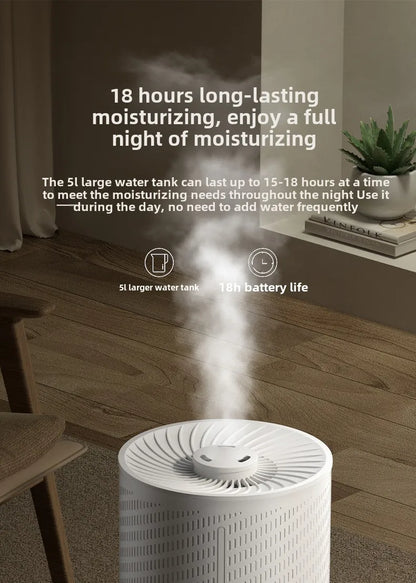 5L Large Capacity Air Humidifier Smart Humidifier with Rotating Mist Auto Shut-Off High Fequency Humidifier Ultra Quiet for Home