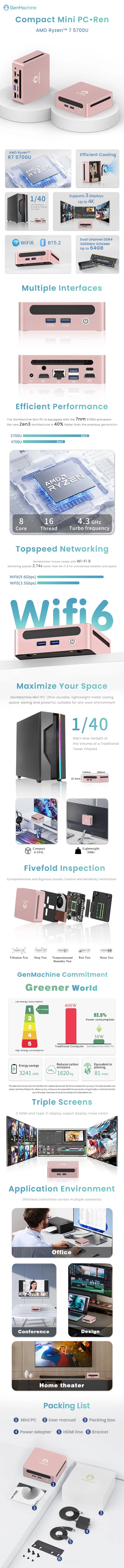 GenMachine Mini PC AMD Ryzen 5600H 5700U 5800H 5800U ES Windows 11 Ryzen DDR4 WiFi6 Gaming Pc Diy Gaming Computer