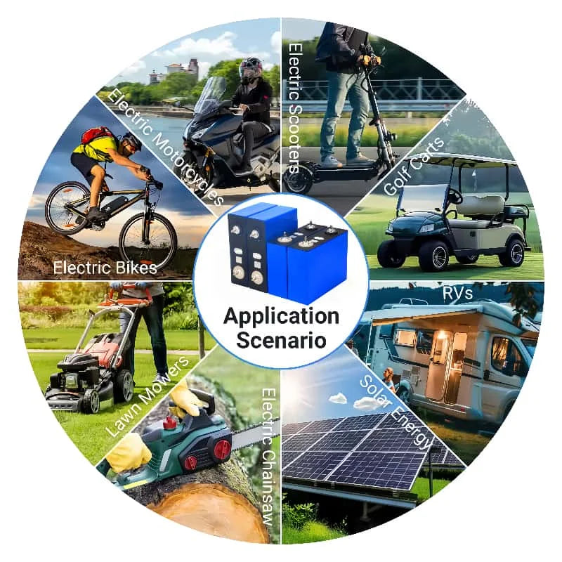 3.2V 360ah 340ah 100ah Lifepo4 Grade A battery 3C high-power energy storage rechargeable battery IY olf solar energy camping