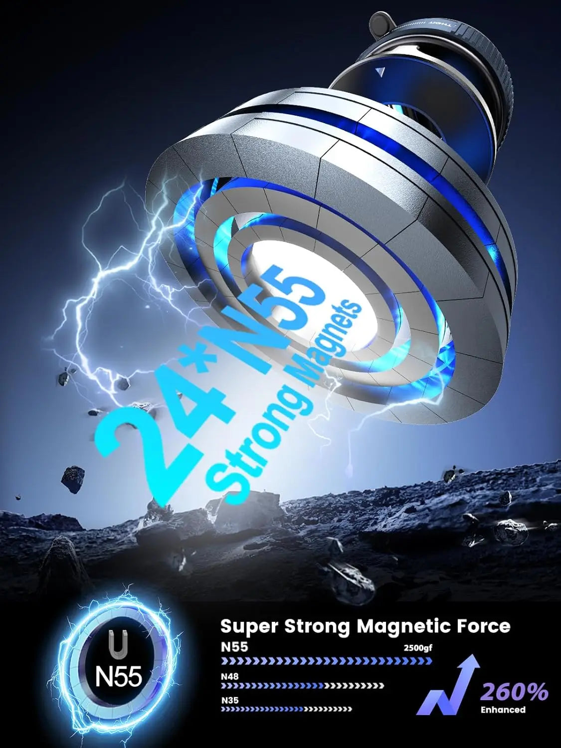 Strong Magnetic Vacuum Car Phone Holder Foldable 360° Adjustable Universal Mount for Car Dashboard Desk Bathroom & More ﻿