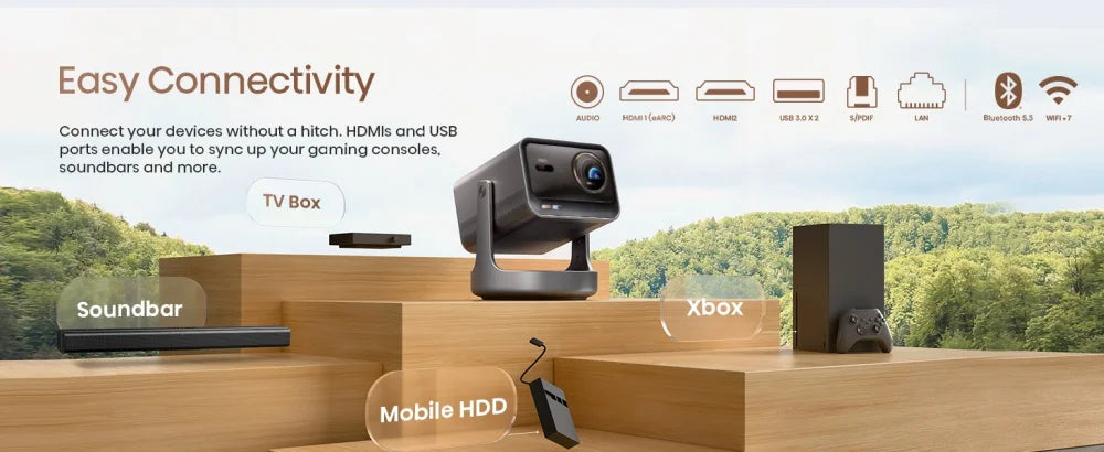 2026 C3 Ultra Native 1080P Projector 1000 CVIA Lumens 120Hz MT9669 Chip 4GB+64GB LCD Projector Eye-Care Auto Focus Keystone