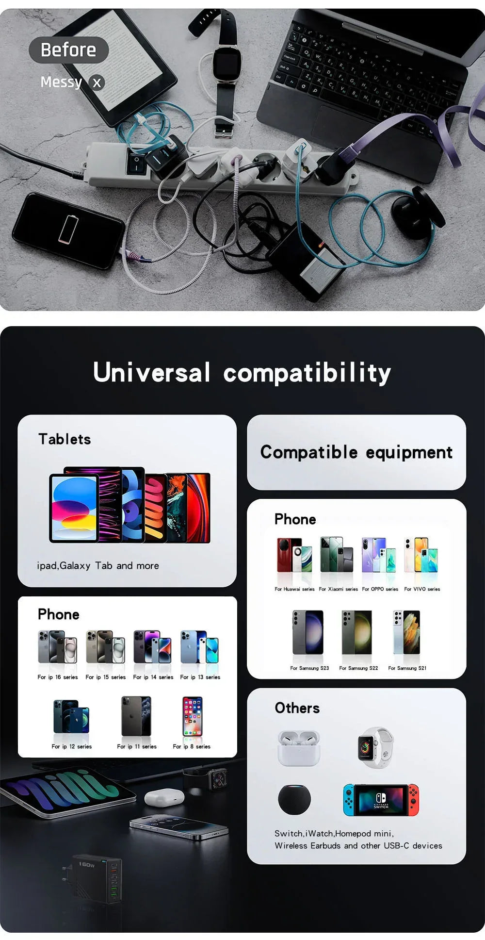 160W Fast Charge Phone Charger Adapter Multi Port USB Type C Charger For iPhone Samsung Xiaomi Huawei EU/US/UK Plug Wall Charger