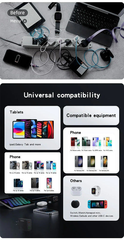 160W Fast Charge Phone Charger Adapter Multi Port USB Type C Charger For iPhone Samsung Xiaomi Huawei EU/US/UK Plug Wall Charger