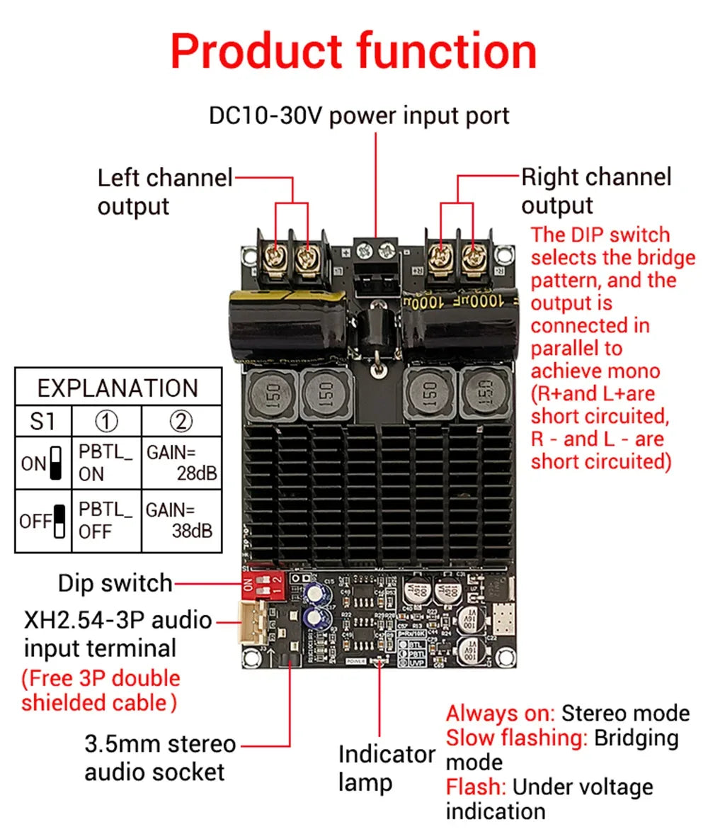 TPA3221 Pure Rear Digital Power Amplifier Board 100W+100W Dual Channel Stereo Audio Amp DC 10-30V for Car Home Speaker Subwoofer