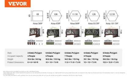 SucceBuy Pop Up Gazebo Tent, Pop-Up Screen Tent 6 Sided Canopy Sun Shelter with 6 Removable Privacy Wind Cloths & Mesh Windows