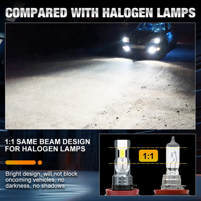 H8 H11 LED Headlights Canbus H7 9005 HB3 9006 HB4 Fog Light Bulb 30000LM 5500K LED Daytime Car Lamp for Auto 12V Headlamp