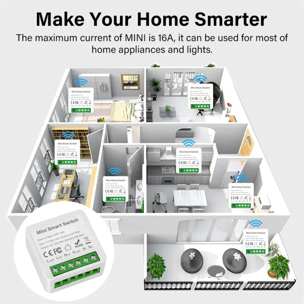 Zigbee/Wifi 1/2/3/4CH MINI Smart Switch Two-Way Control Wireless Light Switch Smart Home Automation Via Alexa Google SmartLife