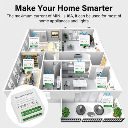 Zigbee/Wifi 1/2/3/4CH MINI Smart Switch Two-Way Control Wireless Light Switch Smart Home Automation Via Alexa Google SmartLife
