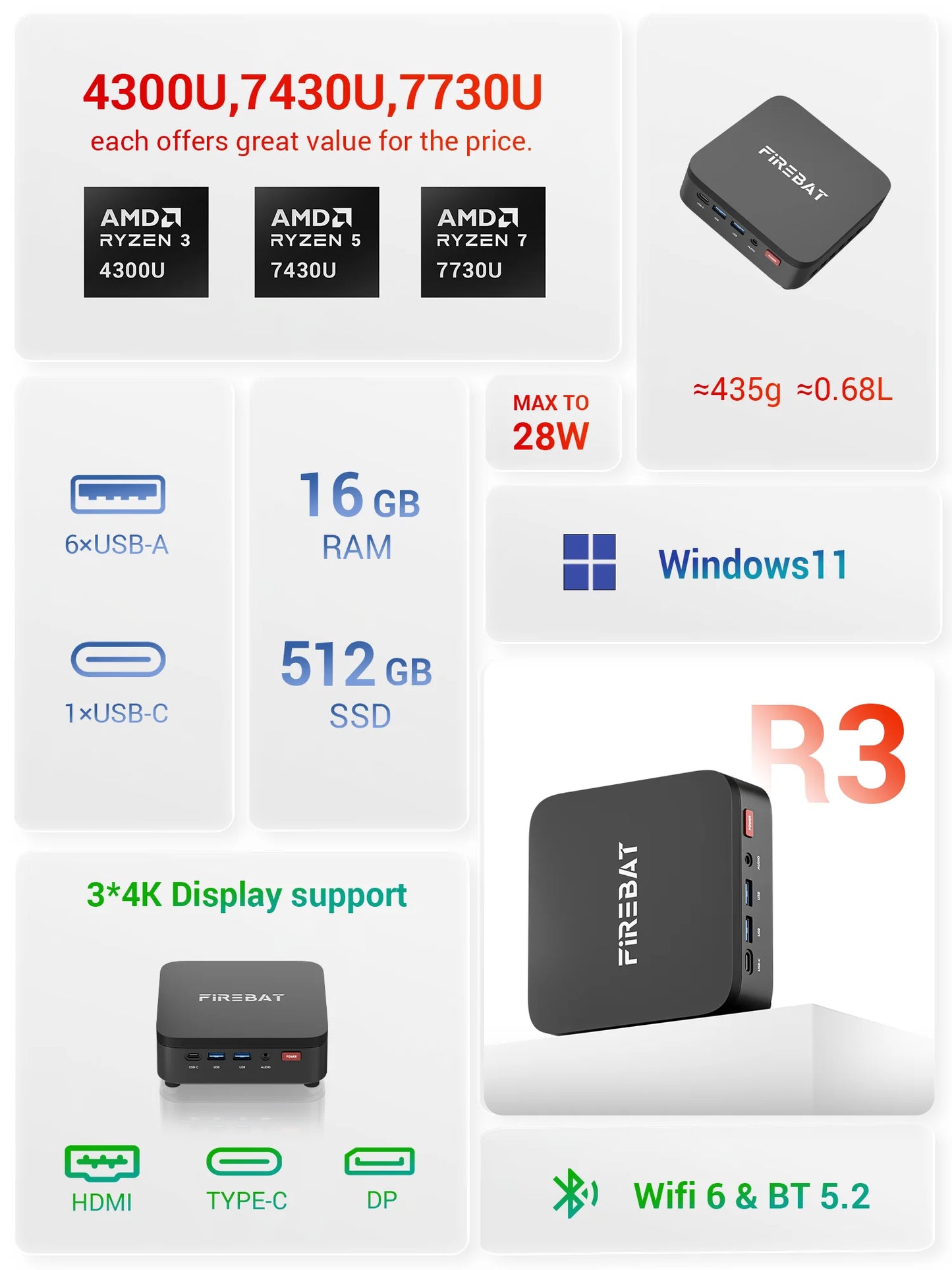 FIREBAT R3 MINI PC AMD Ryzen 5 7430U 6C/12T MAX 4.3GHz 16GB LPDDR4 RAM 512GB SSD WIFI6 BT5.2 Windows 11 Desktop Computer