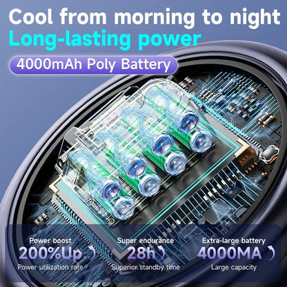 Rechargeable Portable Desktop Fan Digital Multi-Speed Cooling Fan for Indoor Outdoor Home Office Use