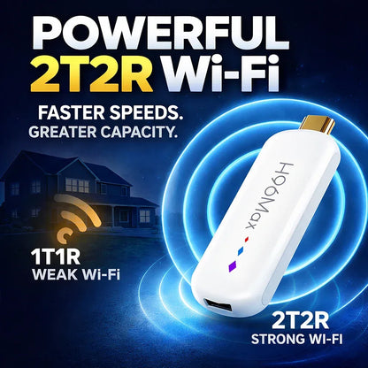 H96 Max S905L TV Stick Android14 Quad Core BT5.0 4K@60fps 2.4G&5G Wifi6 2GB 16GB Google Voice Assistant Media Player AI TV Stick