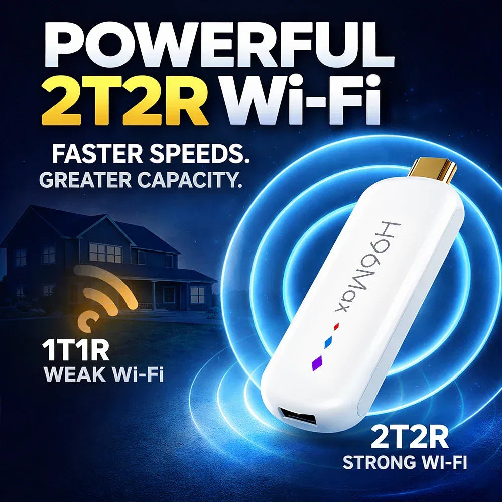 H96 Max S905L TV Stick Android14 Quad Core BT5.0 4K@60fps 2.4G&5G Wifi6 2GB 16GB Google Voice Assistant Media Player AI TV Stick