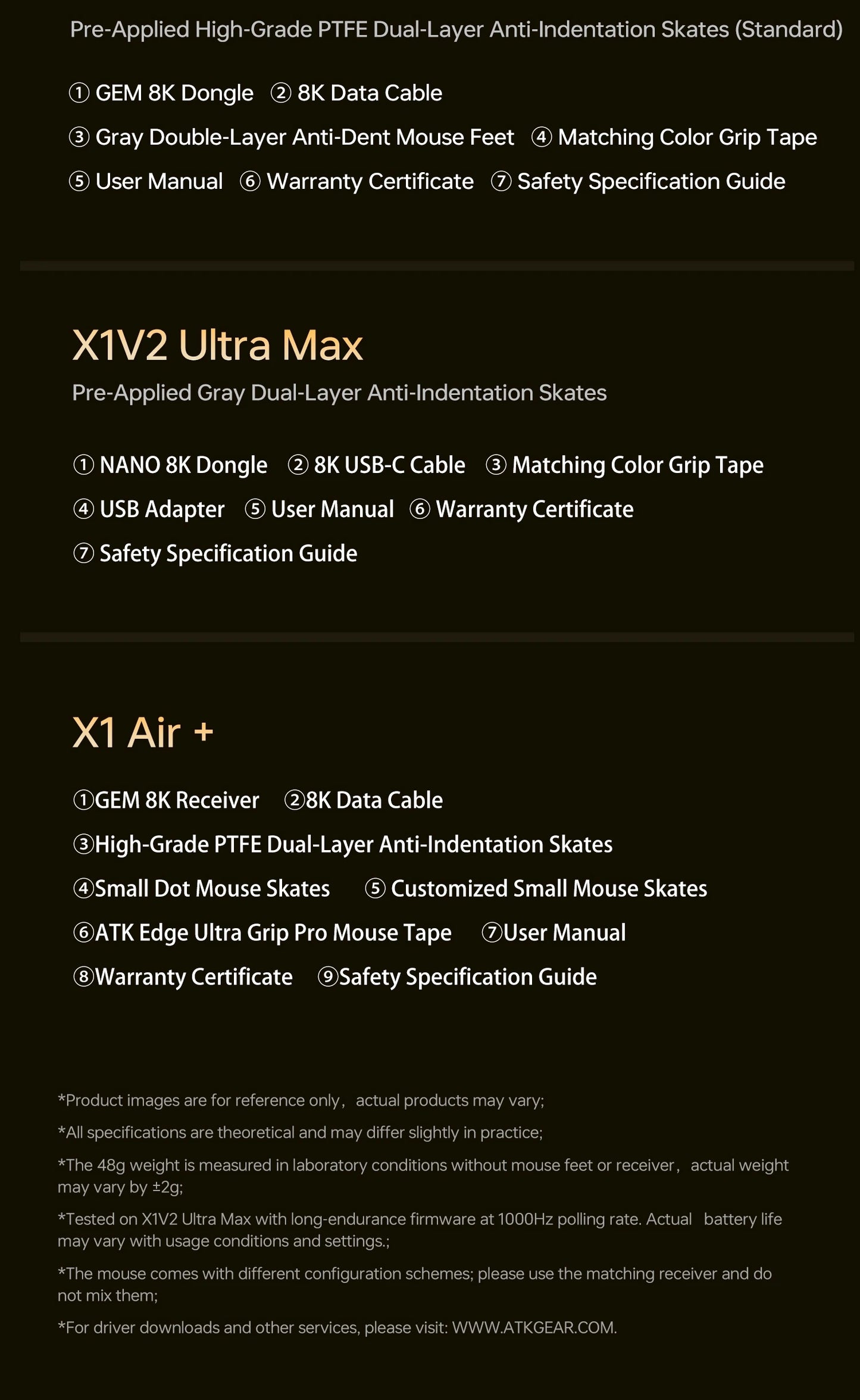 ATK Blazing Sky X1V2/X1 Air+ Wireless Mouse Dual Mode Paw 3950ultra 8k Return Rate Custom Ergonomics E-Sport Gaming Ofiice Mouse