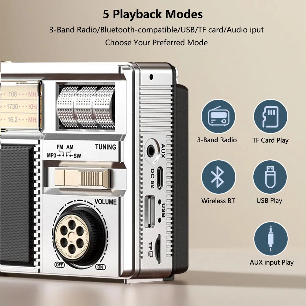 Vintage Solar AM/FM/SW Bluetooth Speaker Radio with USB/TF MP3 Player, Rechargeable Battery FM Receiver Radio for Home&Outdoor