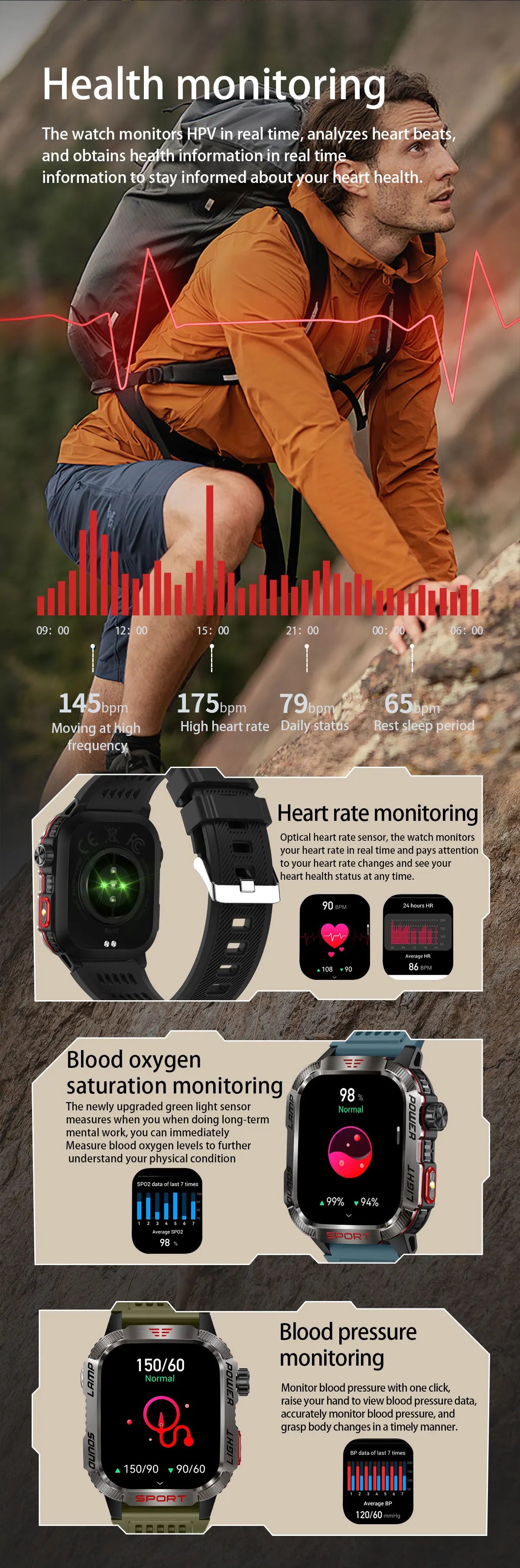 2026 New LED flashlight Military Smart Watch Men IP68 GPS Outdoor Sports Fitness Tracker Health Monitor 2.01" BT Call Smartwatch