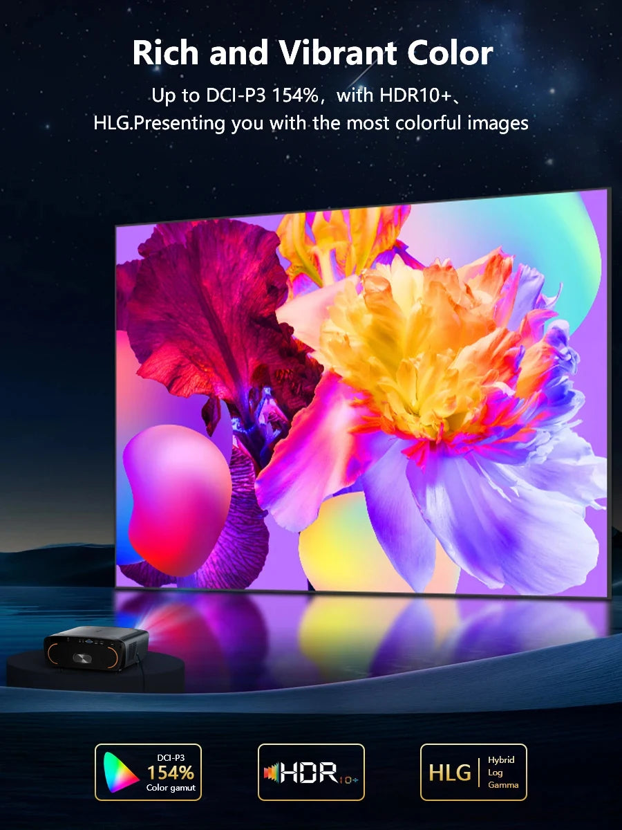 4200 ANSI 4K UHD Projector Smart Android 14 Google TV Video Beamer 2.4G+5G WiFi6 TOF Auto Focus Dual Speaker Home Theater 2026