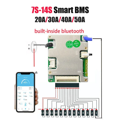 JBD Smart BMS 7S 8S 9S 10S 11S 12S 13S 14S 24V 36V 48V Built-in BT 20A 30A BMS Lifepo4 Li-ion Passive Balance Uart for E-bike