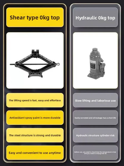 1T 3T Car Hydraulic Jack Special Tool for Tire Change Portable Manual Hydraulic Lifting Tool