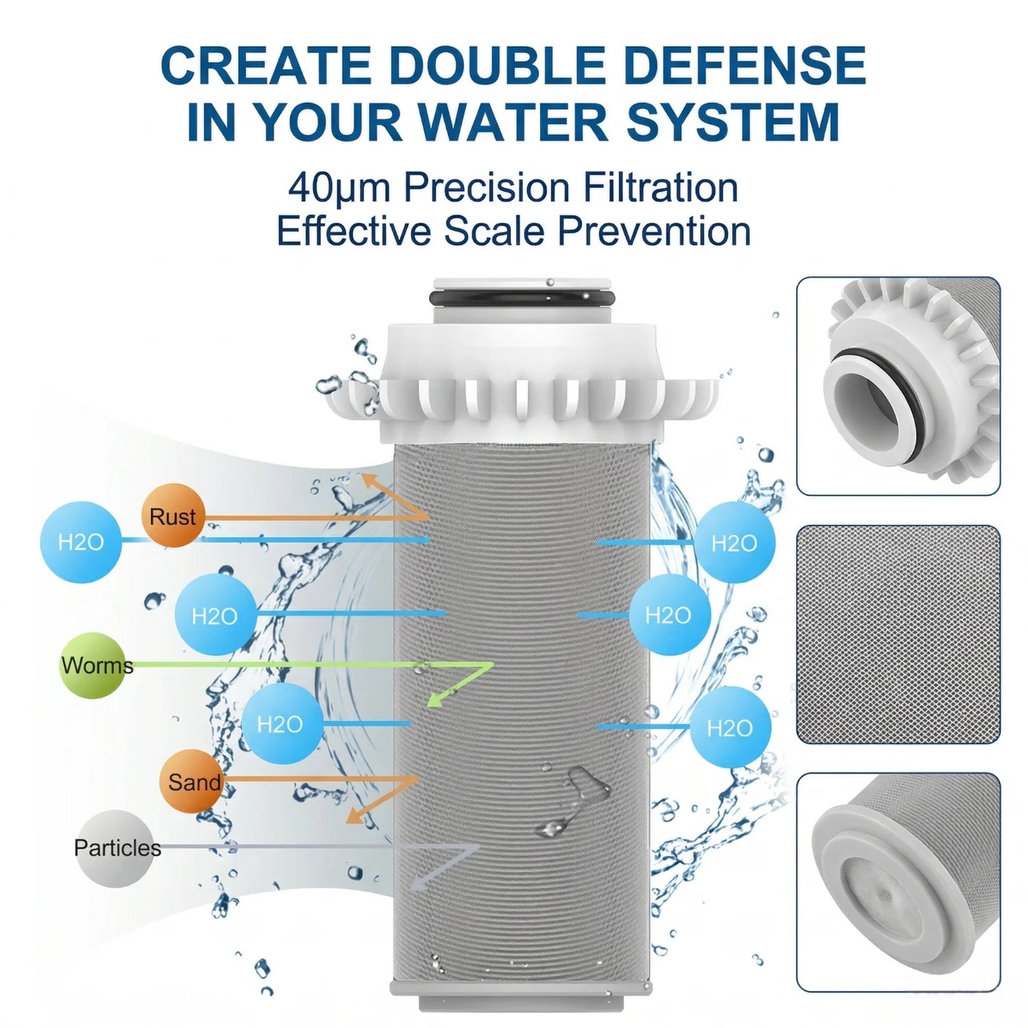 Wheelton SUS316L Stainless Steel Mesh WHT-P003 Replacement Prevent Limestone Hard Water Filter Impurities Soft Water 2 Pieces