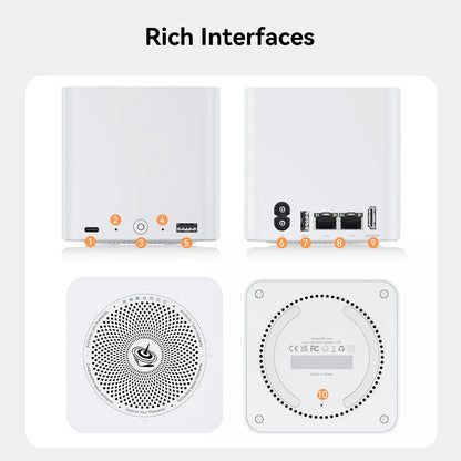 Beelink ME Mini ME Pro Intel Twin Lake N150 LPDDR5 4800MHz 16GB RAM 1T SSD WiFi6 4K Dual Lan Home Network Storage NAS Mini Host