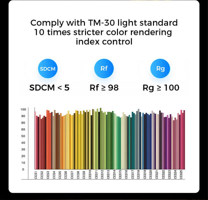 Modern Ceiling Fans Infinitely Dimmable Household Black White Ceiling Lamp With Remote Control Bedroom Living Room LED Fixtures