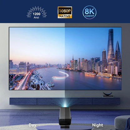 HUAWEISHI Full HD 1080P Projector 4K 1200 ANSI Android WiFi 6 Auto Focus Home Theater Projectors for Movie Meeting Video