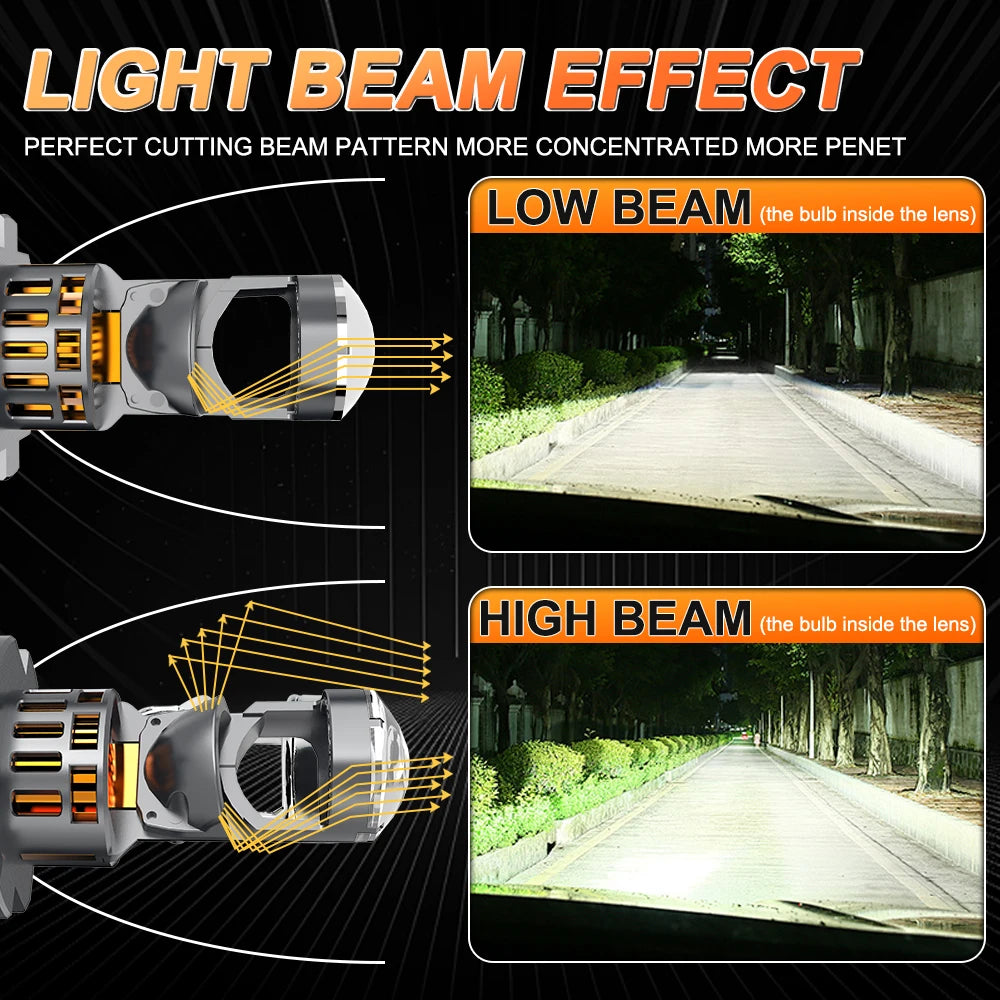 New H4 H7 LED Projector Lens Headlight 5500000LM Wireless Plug And Play CANBUS Car Lights 1:1 Design 800% Brightness Headlamp