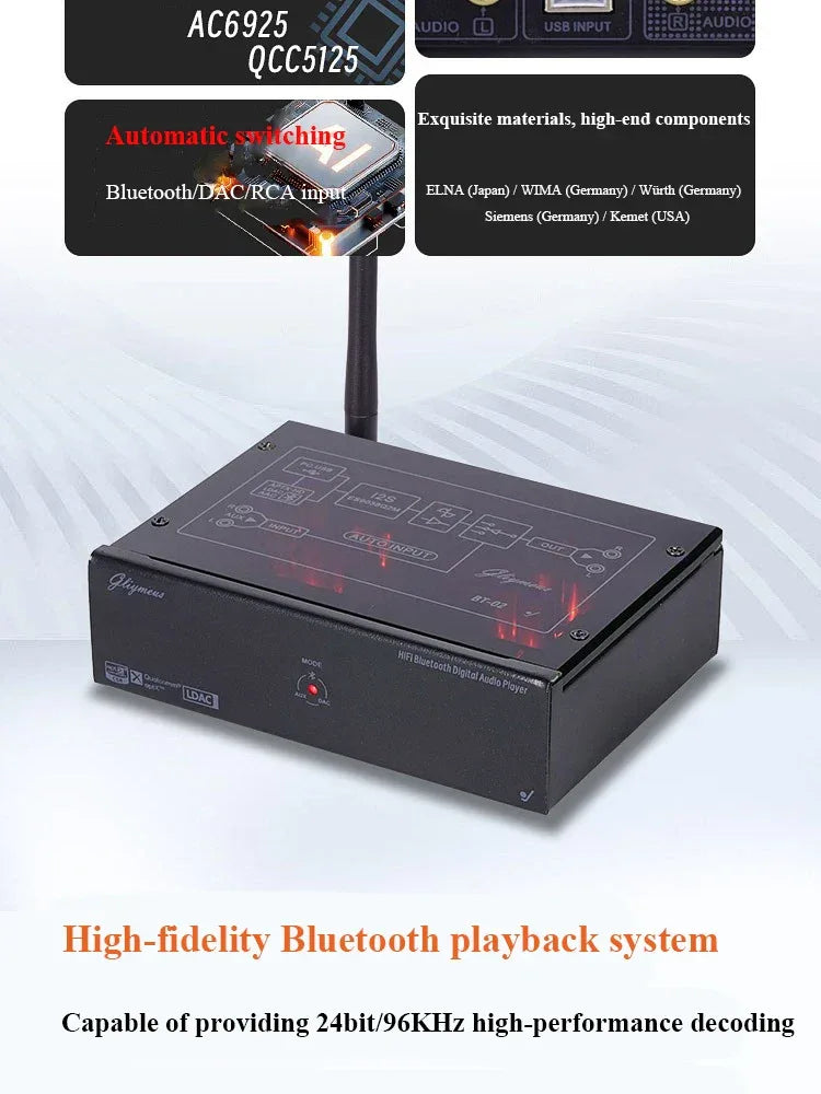 HiFi Lossless Bluetooth Decoder Audio Receiver QCC5125 Dual 9038Q2M DAC 24BIT 96KHz Lossless Decoding External USB Sound Card