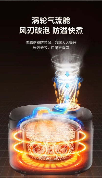 SUPOR 4L Rice Cooker 0-Fluorine Glazed Ball Pot Micro Pressure 21-Min Fast Cook Anti-Overflow 220V