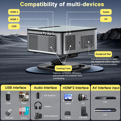 2025 HORLAT 45000 Lumens 4K UHD Projector Laser TOF Focus Android 12 WiFi 6 1080P Full HD Daylight Home Theater Movie Projector