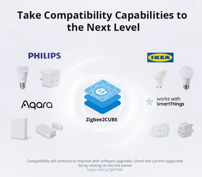 SONOFF iHost Smart Home Hub Zigbee Gateway Multi-mode Wifi LAN Wireless Remote Control Local Automation For Most of Devices