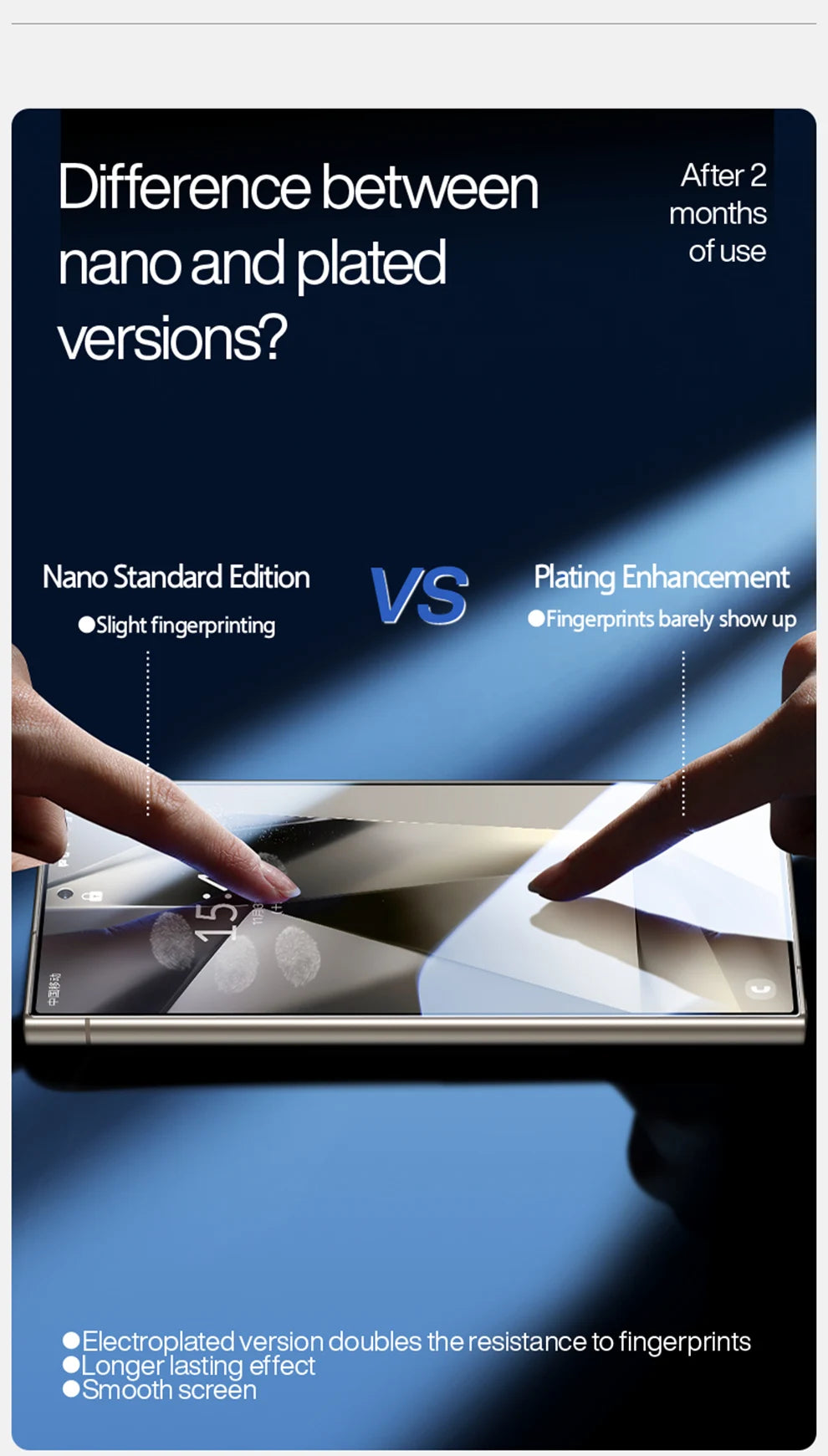 SmartDevil Tempered Glass for Samsung S24 Ultra S24 Screen Protector Full Screen Cover Privacy Anti-fingerprint