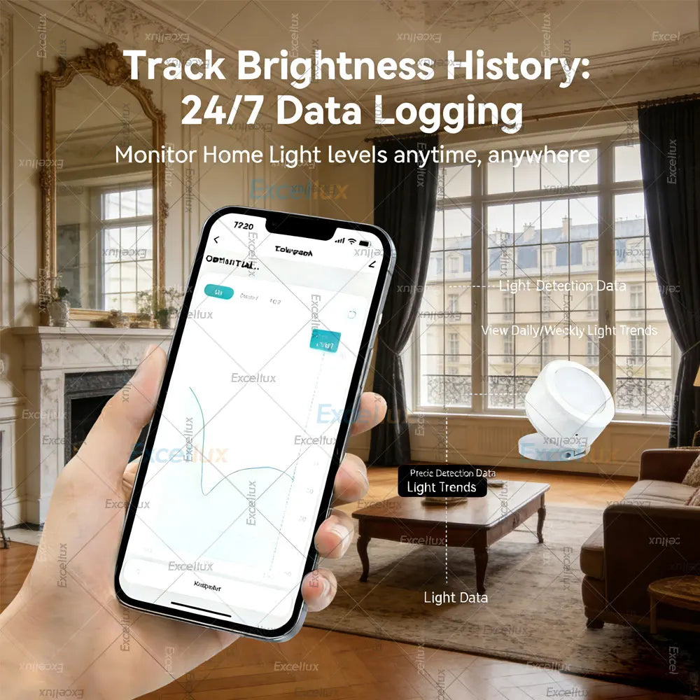 Smart Zigbee Light Sensor Illuminance Brightness Detector Real-Time Lux Monitoring Smart Home Automation For Tuya Smart Life Z2M
