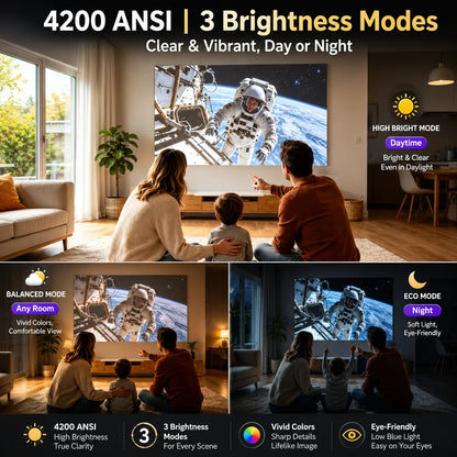 4200 ANSI 4K UHD Projector Smart Android 14 Google TV Video Beamer 2.4G+5G WiFi6 TOF Auto Focus Dual Speaker Home Theater 2026