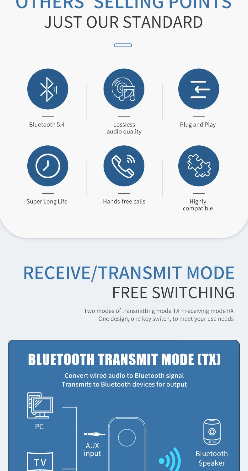 2-In-1 Wireless Audio Adapter Bluetooth 5.3 Receiver Transmitter 3.5mm Jack AUX Lossless Sound MIC For Car Speaker TV PC