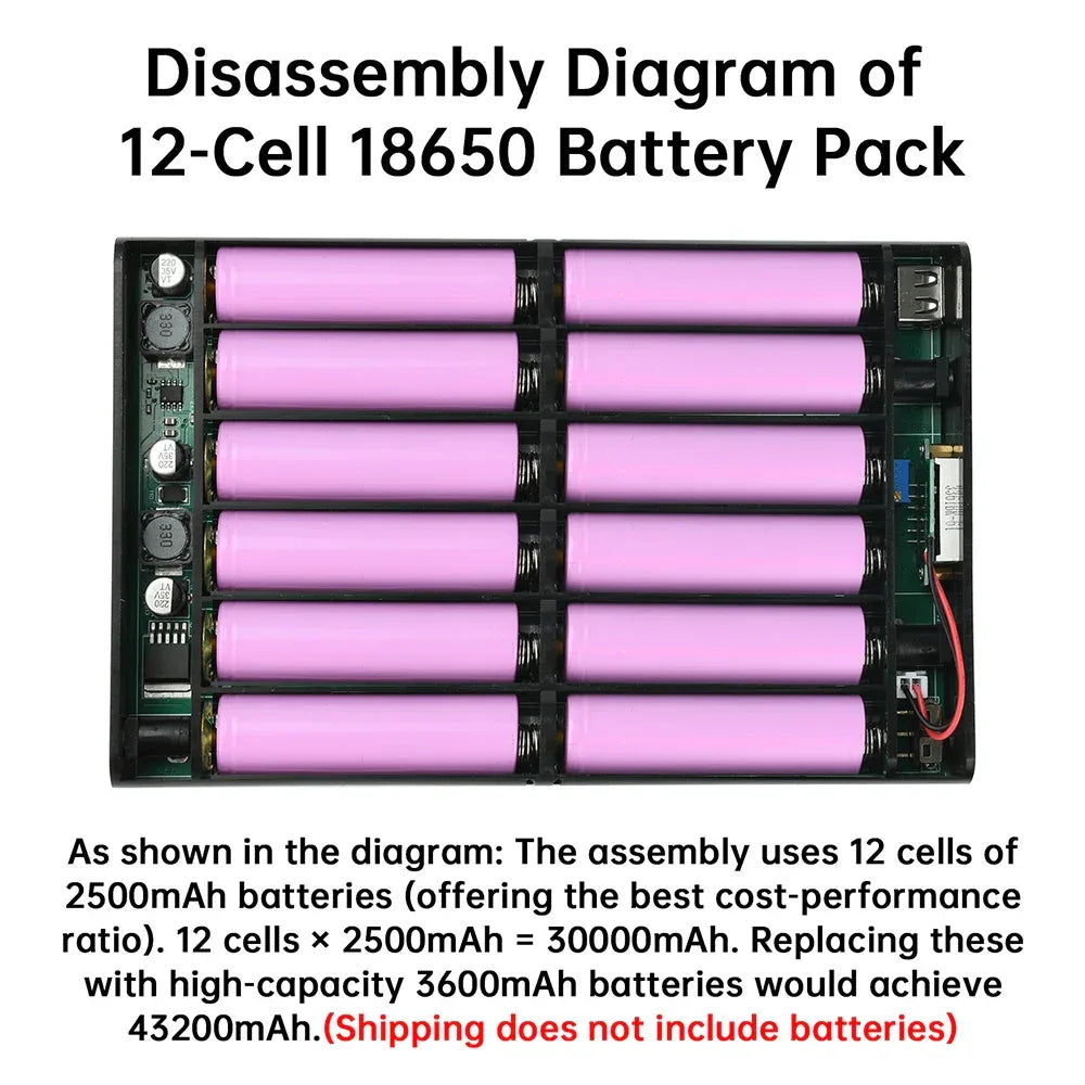 DC UPS 12-Cell Battery Power Supply Box Power Bank Kit 5V 9V 12V Output Optical Modem Router Uninterruptible Power Supply
