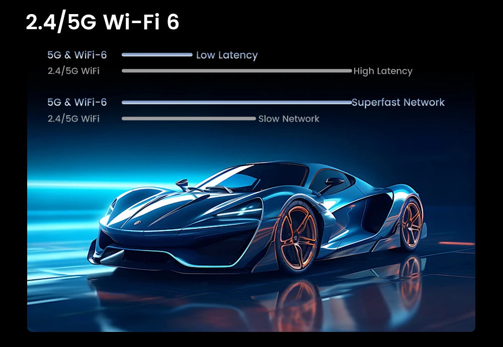 Touyinger Q13W 3800ANSI Full HD 4K Decoder Android 15 Support MEMC Smart TV Home Theater Fully Sealed Optical Projector