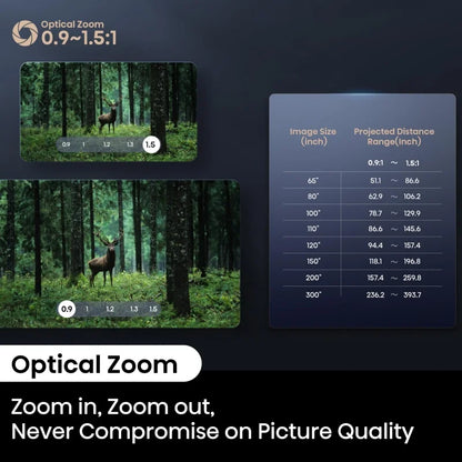 2026 C3 Ultra Native 1080P Projector 1000 CVIA Lumens 120Hz MT9669 Chip 4GB+64GB LCD Projector Eye-Care Auto Focus Keystone