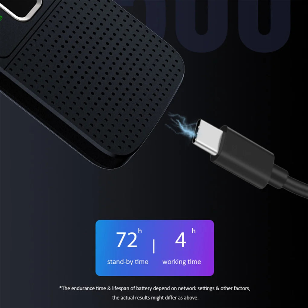 Multi Language Translator Photo Interpreter Device Business School