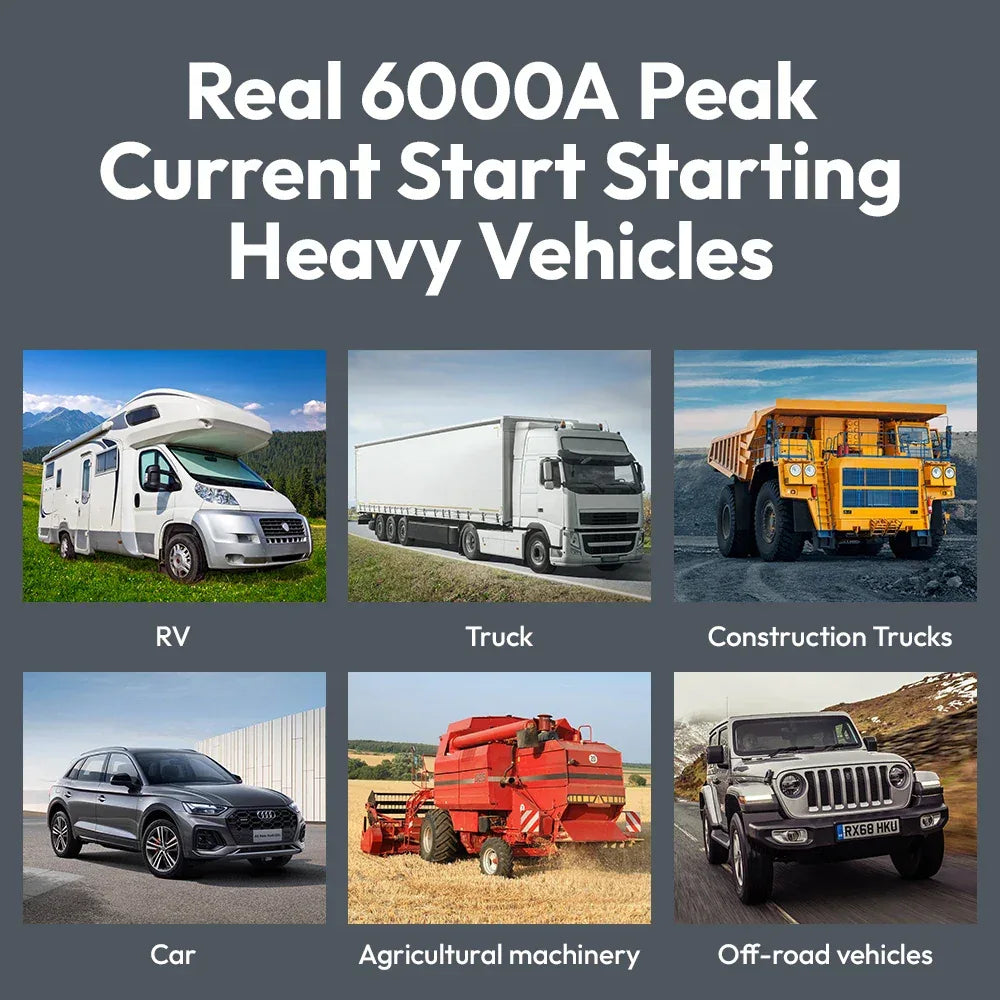 YESPER 24V Jump Car 6000A Peak Jump Starter For car Truck Portable Truck Battery Starting Device External battery
