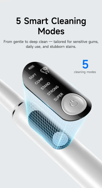 Ultrasonic Electric Dental Scaler High Frequency Vibrating Teeth Cleaner Plaque Calculus Tartar Stains Remover 5 modes with LED