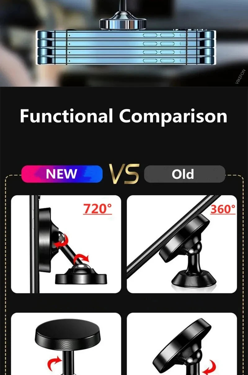 Creative Dual Axis Alloy magnetic car bracket 720 ° rotation Double ball magnetic phone holder for Any model phone