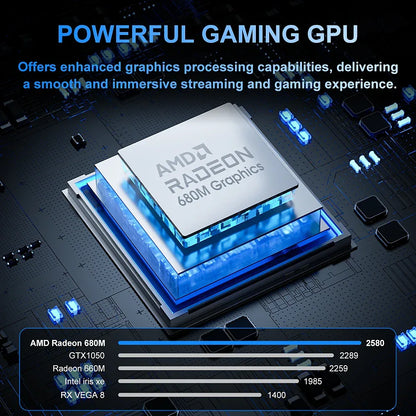 FIREBAT A6 Latest MINI PC AMD Ryzen 7 6800H 16GB DDR5 RAM 512GB SSD WIFI6 BT5.2 Portable Desktop MINI-PC Computer