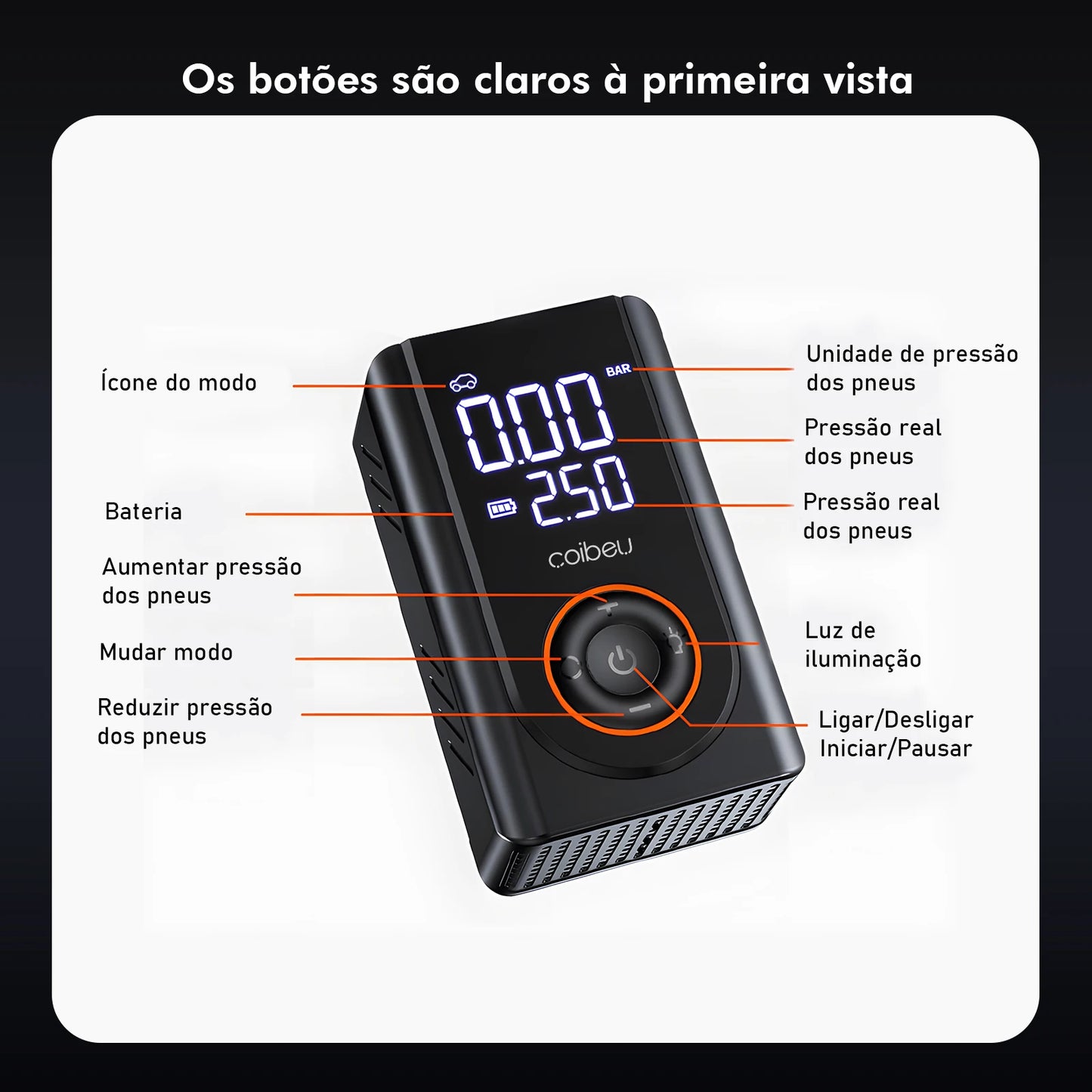60W Wireless Portable Inflation Pump, 1800mAh Dual Battery, 5 Modes (Car/Bicycle/Motorcycle), LED, Auto Shut-Off, Type-C