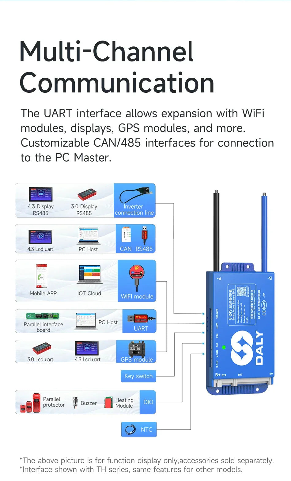 Daly BMS WiFi Active BMS 250 amperios for Lifepo4 4S 8S 24S 100A 150A 200A 500A Active Balance 1A Built-in BT 7S 24V 12V 48V