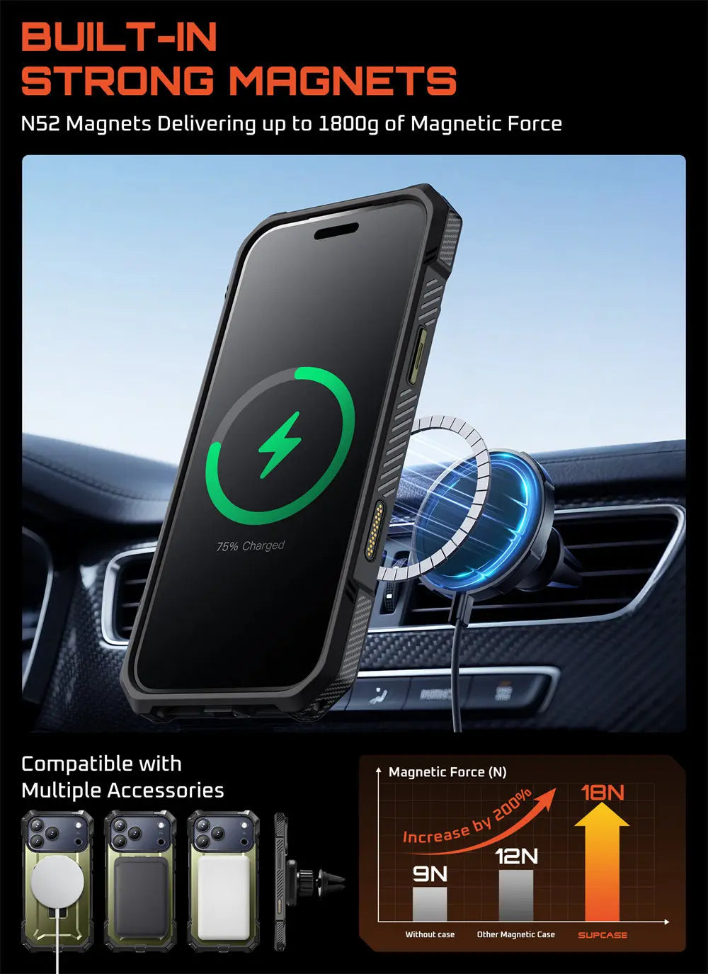 SUPCASE For iPhone 17 Pro Max Case with Camera Control Capture Button UB Grip Heavy Duty Rugged Magnetic Phone Case with Stand