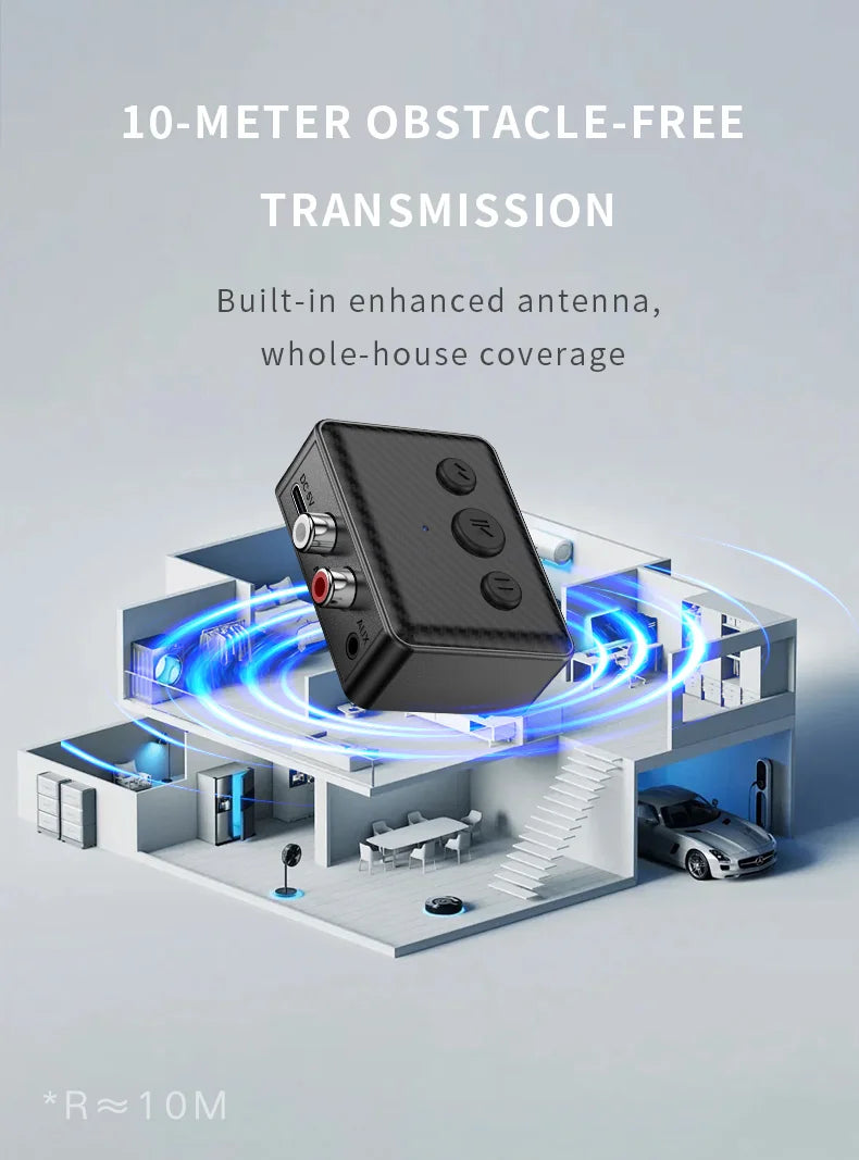 Bluetooth 5.4 Audio Receiver 3.5mm AUX RCA USB U-Disk Stereo Music Wireless Audio Adapter For PC TV Car Kit Speaker Amplifier